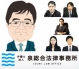 弁護士法人泉総合法律事務所